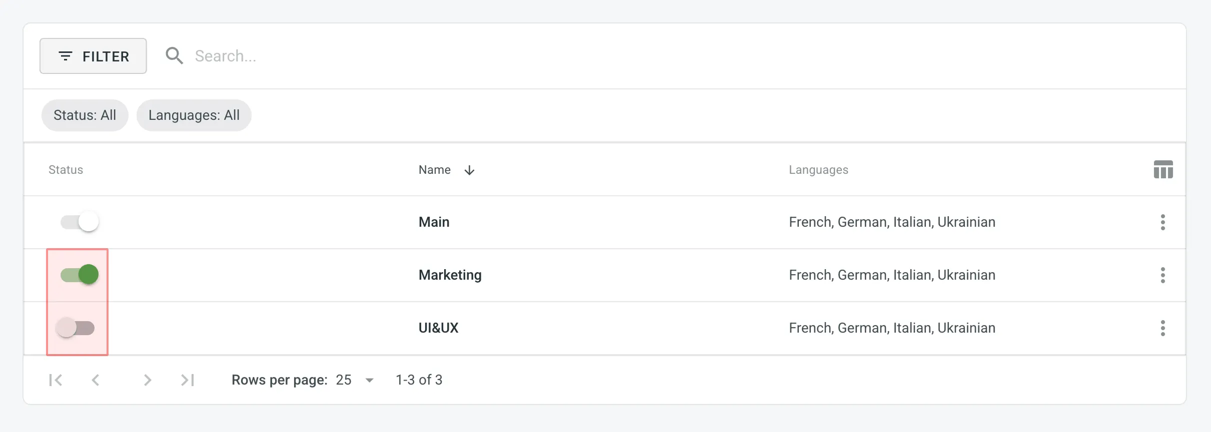 Styleguides zuweisen